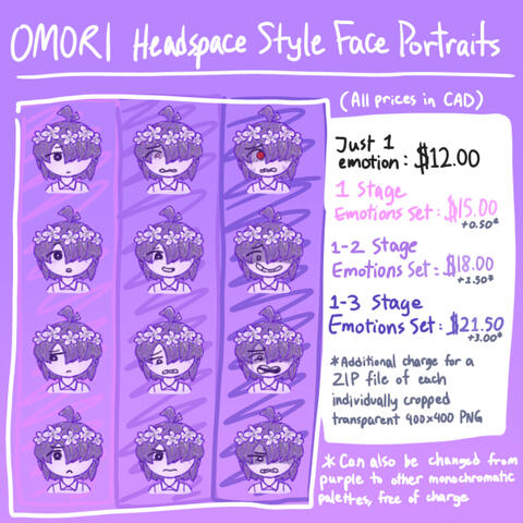 OMORI Face Portrait Prices
